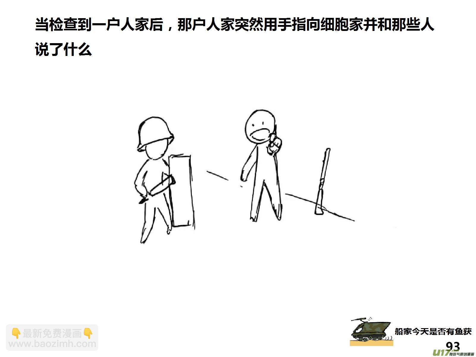 生存日 - （第十五季）上門盤查 - 1