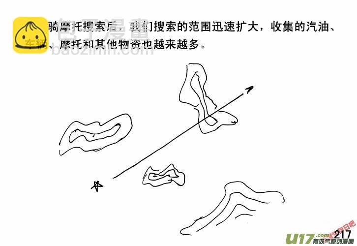 生存日 - （第三季）14軍用車 - 3