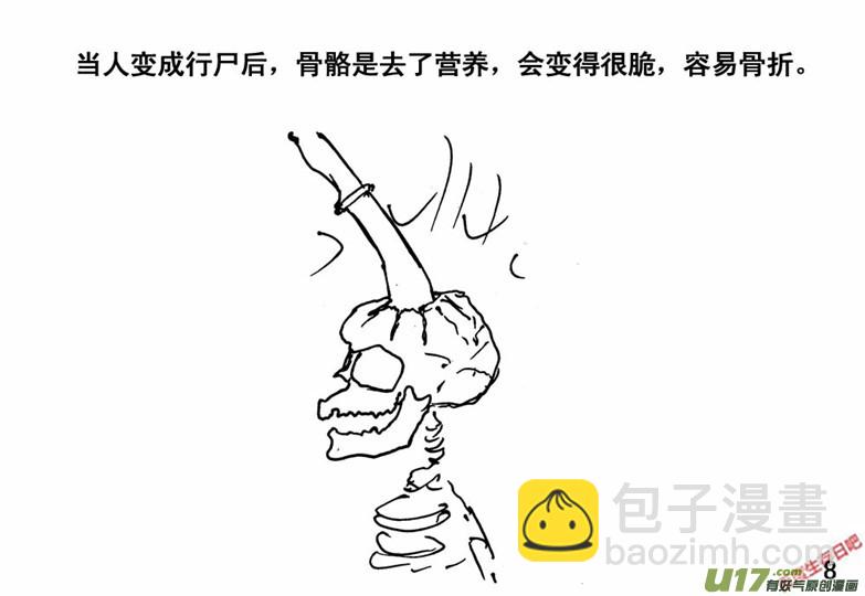 生存日 - （番外）1行屍機密 - 2