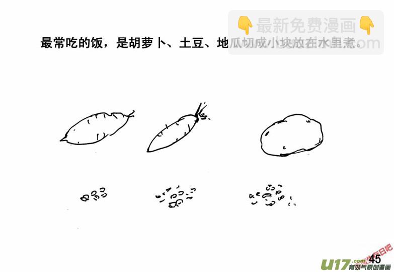 生存日 - （番外）3衣食父母 - 1