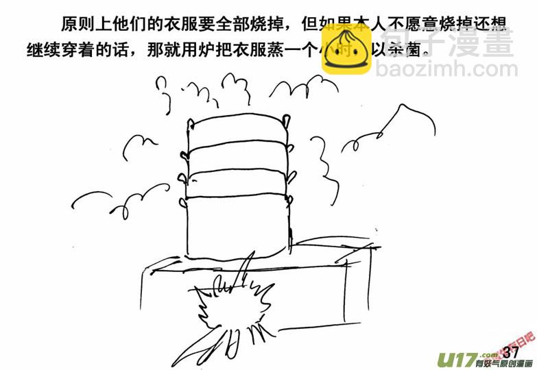 生存日 - （番外）3衣食父母 - 3