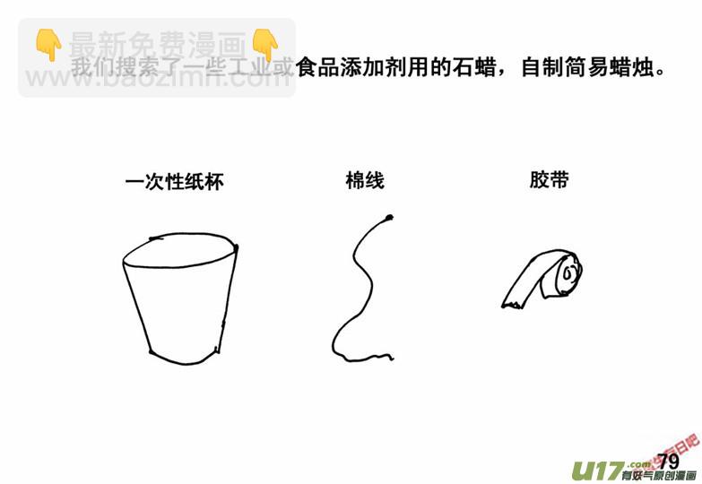 生存日 - （番外）5火源 - 5