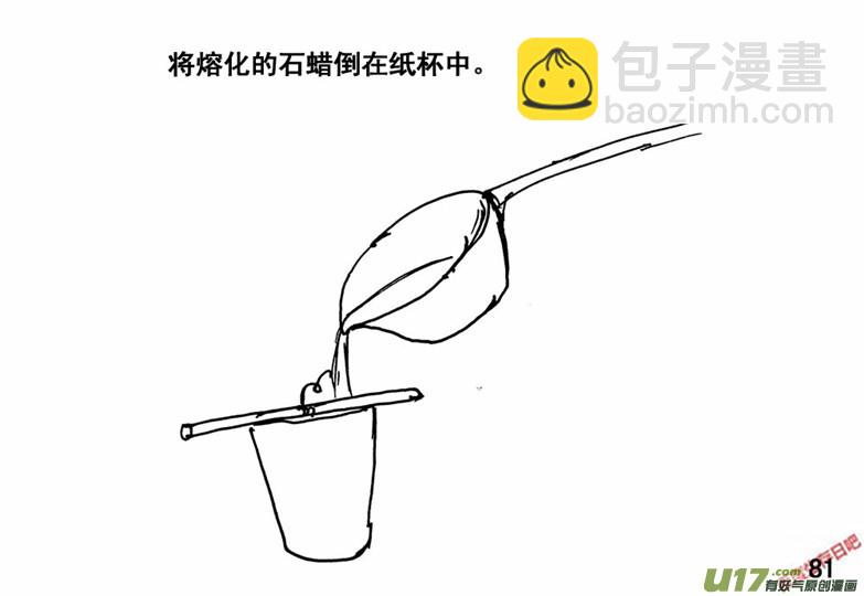 生存日 - （番外）5火源 - 2