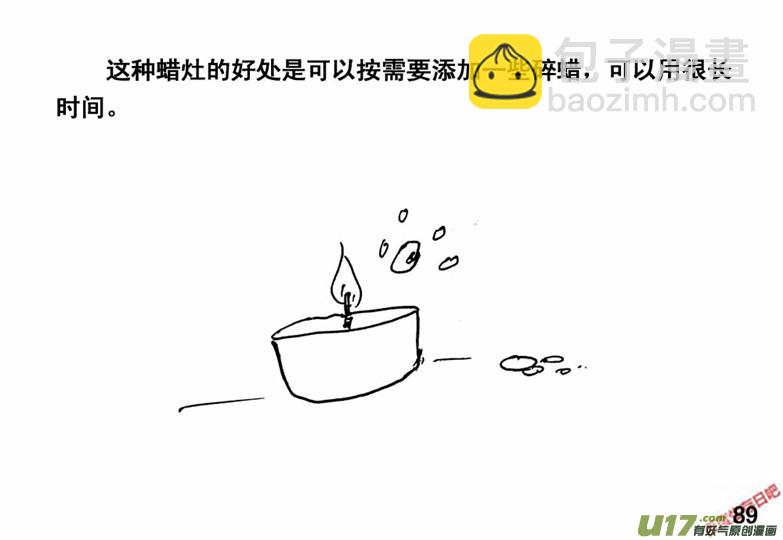 生存日 - （番外）5火源 - 5