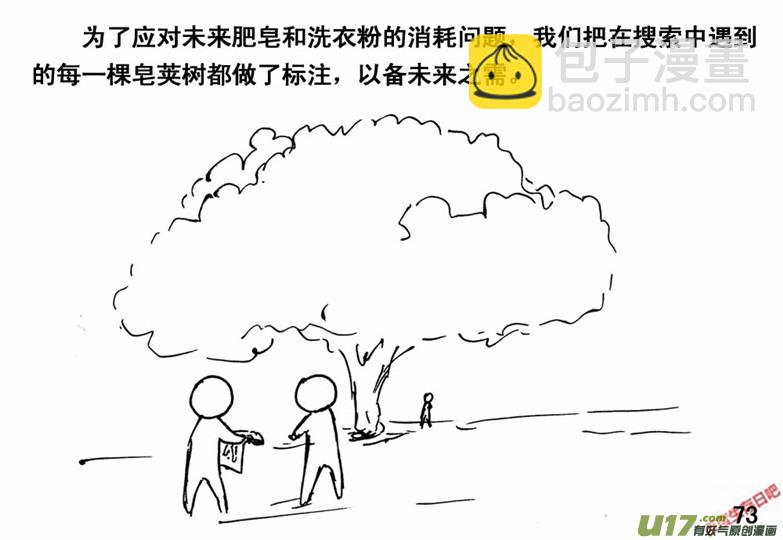 生存日 - （番外）5火源 - 4