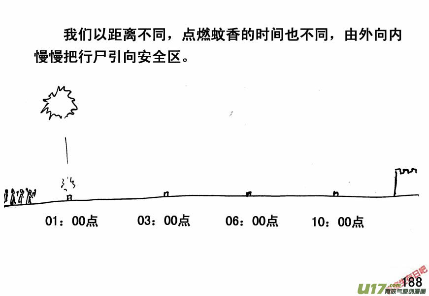 生存日 - （第四季）9生死抉擇 - 4