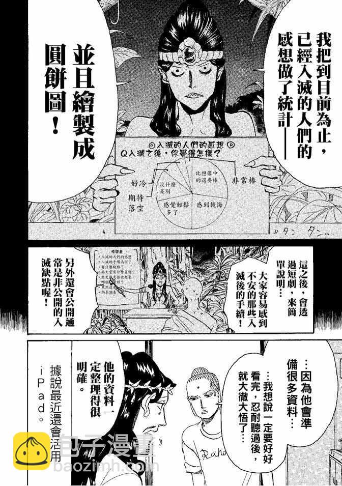 圣☆哥传 - 第8卷(2/3) - 2