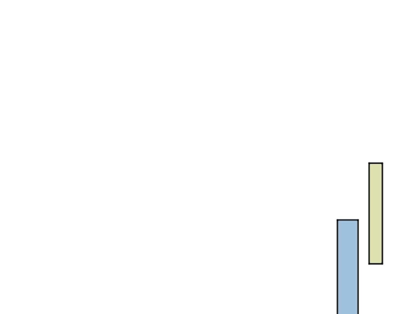 第32话 二次治疗(1/4)-第32话