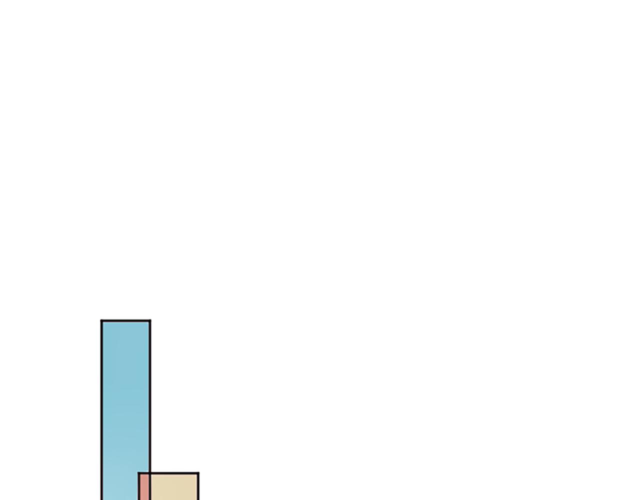 第6话 二人世界(1/4)-第6话