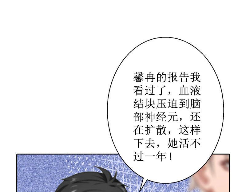 第28话 接受现实(1/3)-第28话