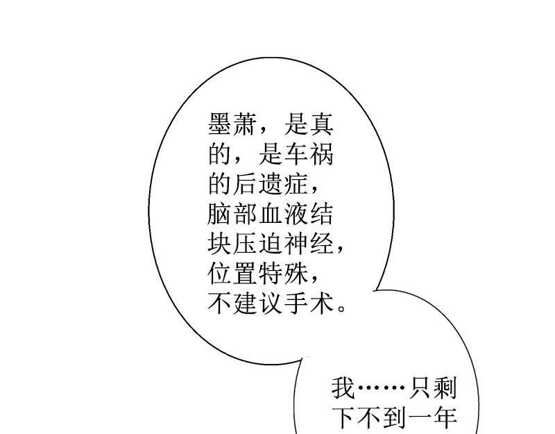 第28话 接受现实(1/3)-第28话