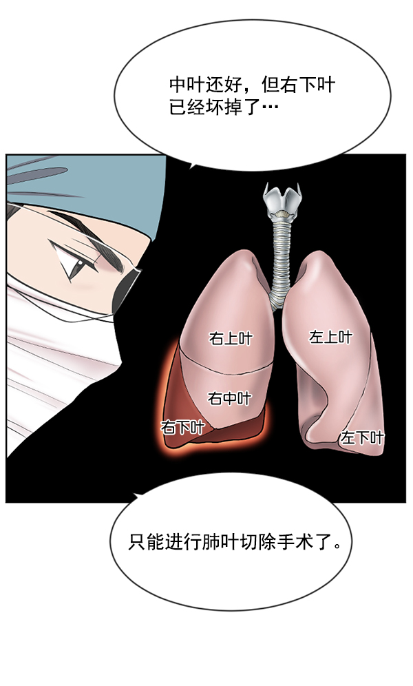 生死急診科 - [第6話] 接下來是肺(1/2) - 7