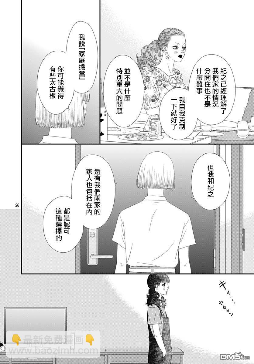 深闺中的少女 - 第35话(1/2) - 4