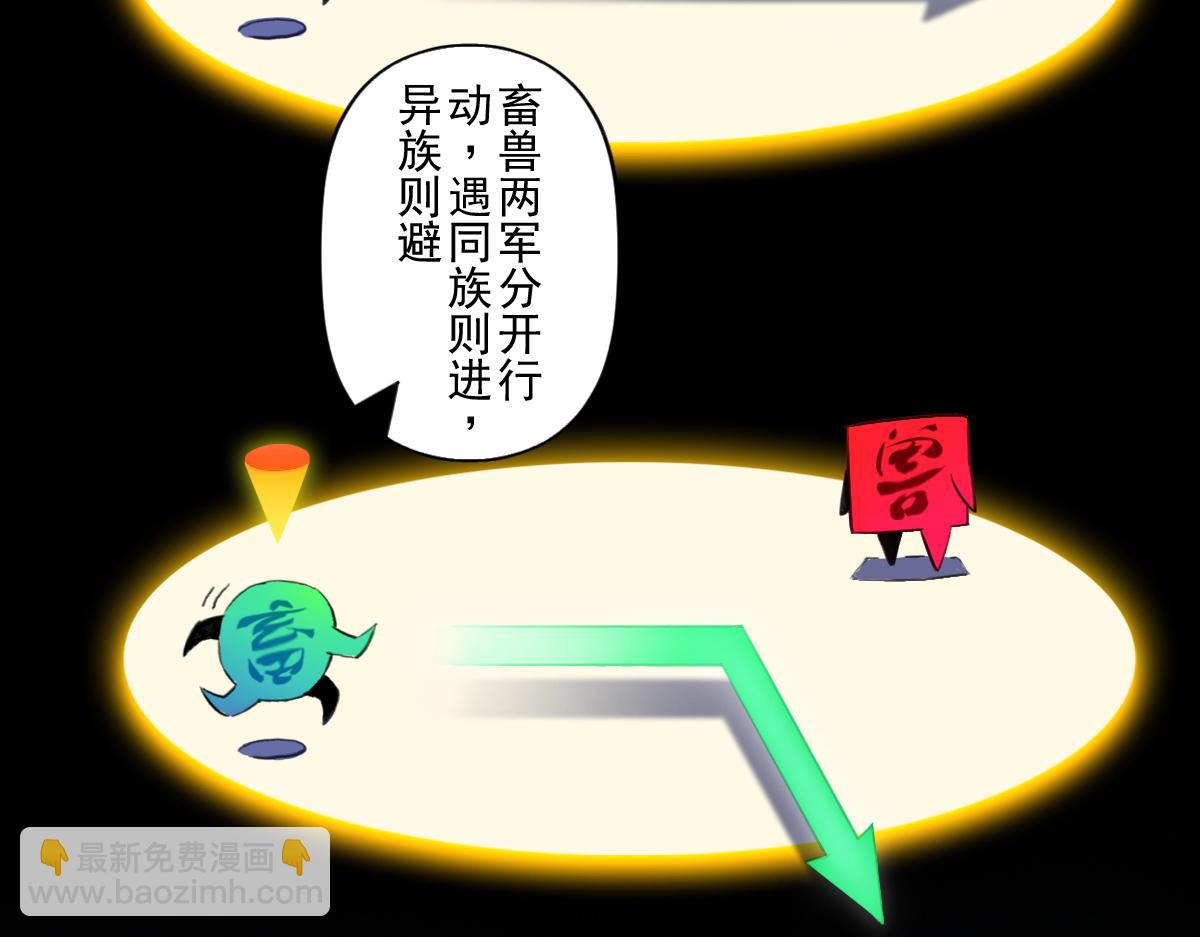 第70话：卒林(1/3)-第82话