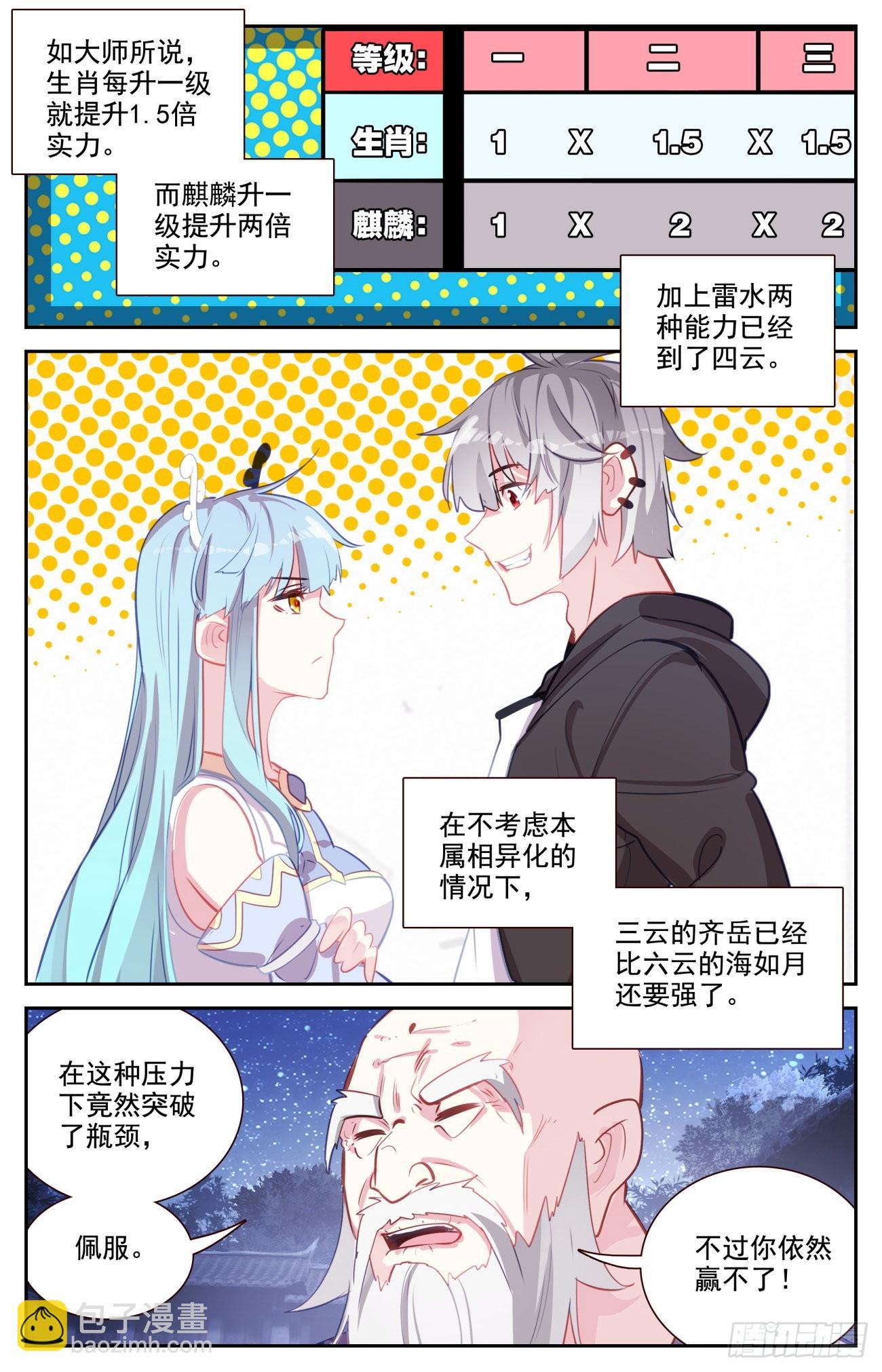 81 麒麟本属相异化-第84话