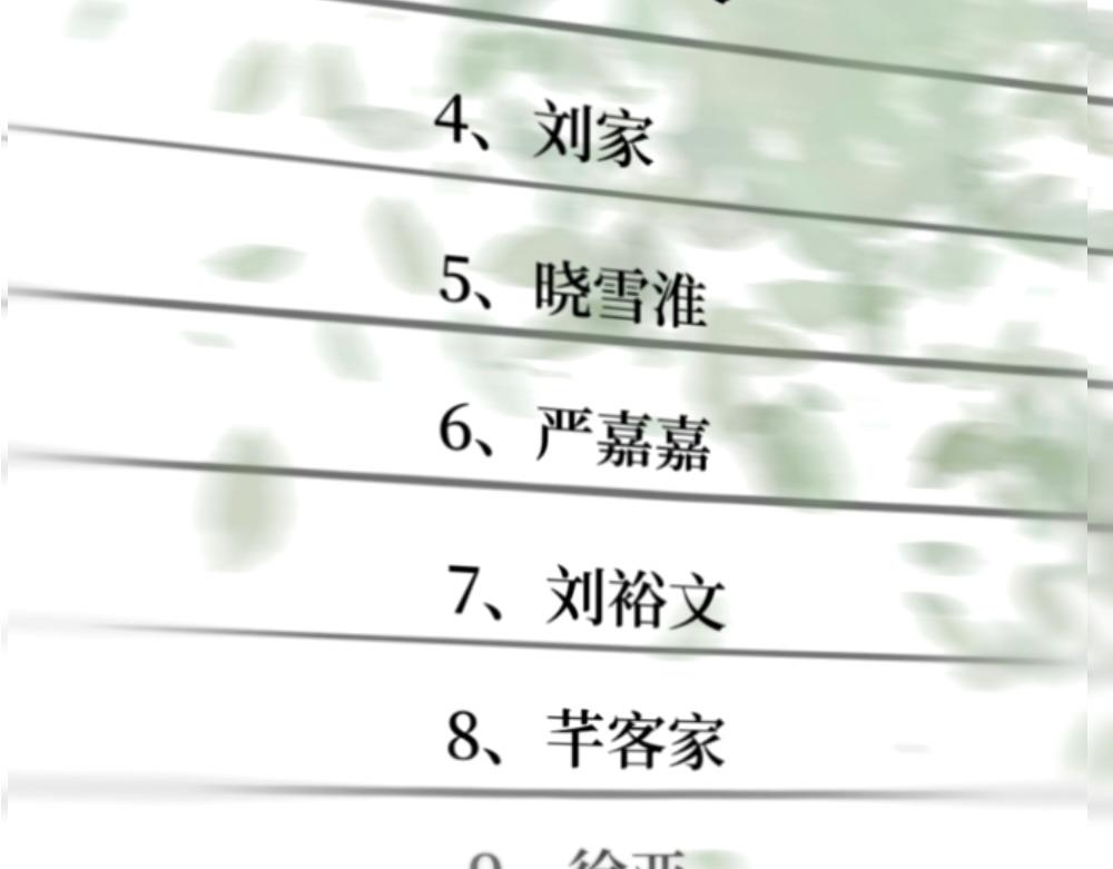 盛夏氣息 - 是初遇嗎？(1/2) - 1