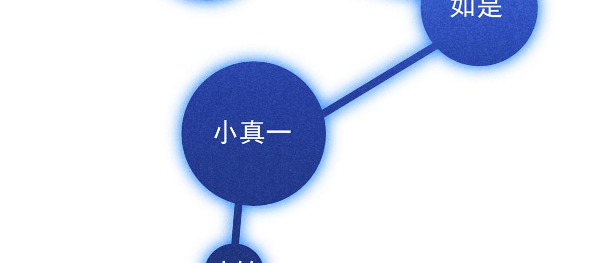 010 化外之境(1/2)-第10话