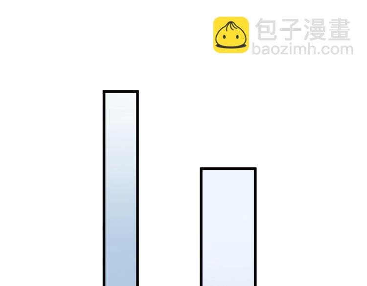 圣墟 - 第55话 选错对手！(1/3) - 1