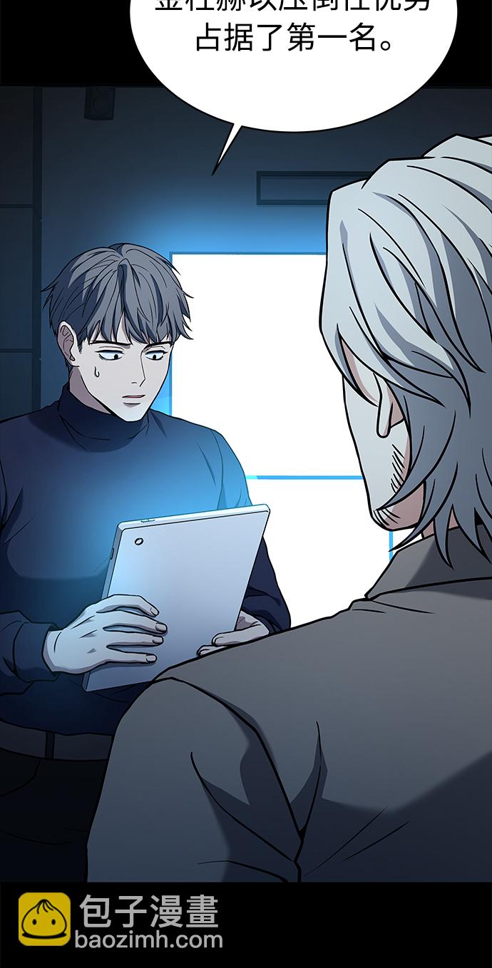 聖座們是我的弟子 - 第20話(1/2) - 6