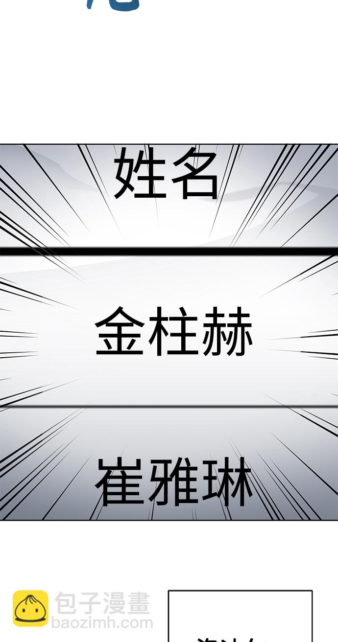 聖座們是我的弟子 - 第20話(1/2) - 1