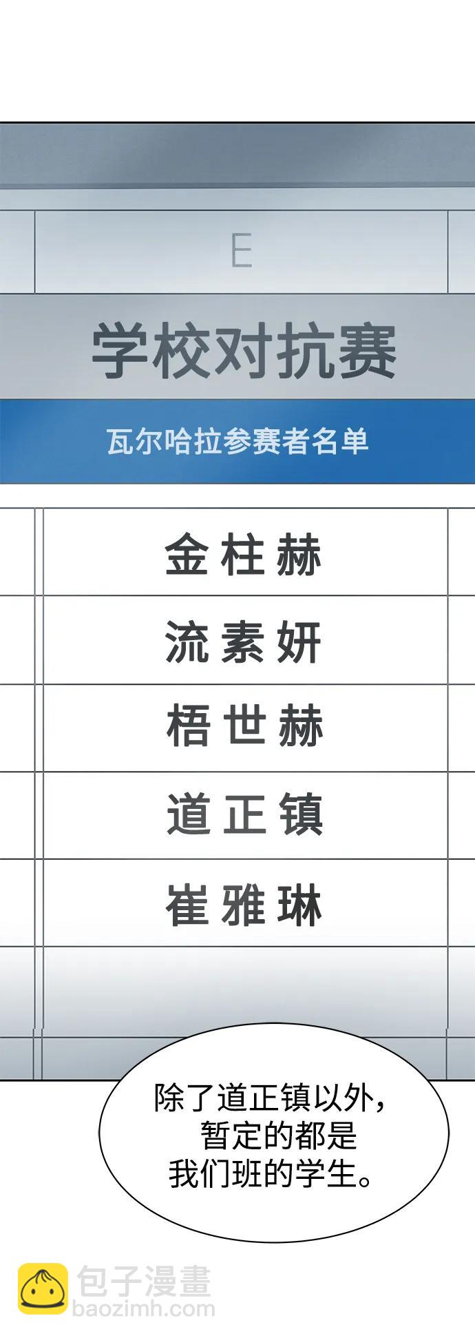 聖座們是我的弟子 - 第32話(1/2) - 7