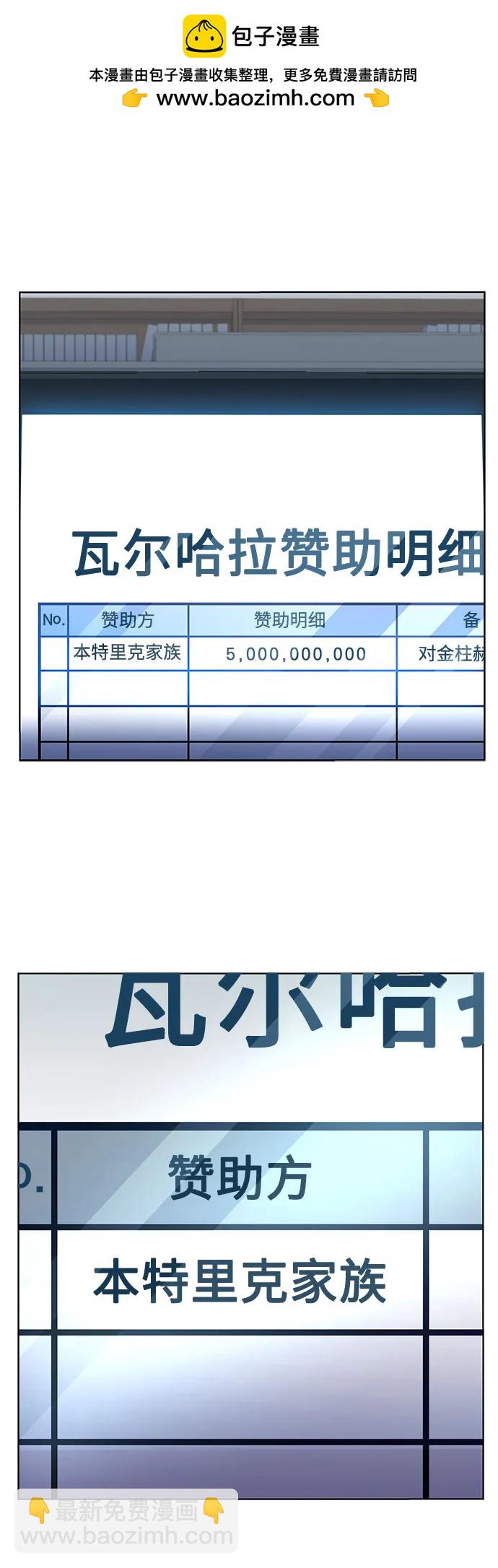 聖座們是我的弟子 - 第48話(1/2) - 2