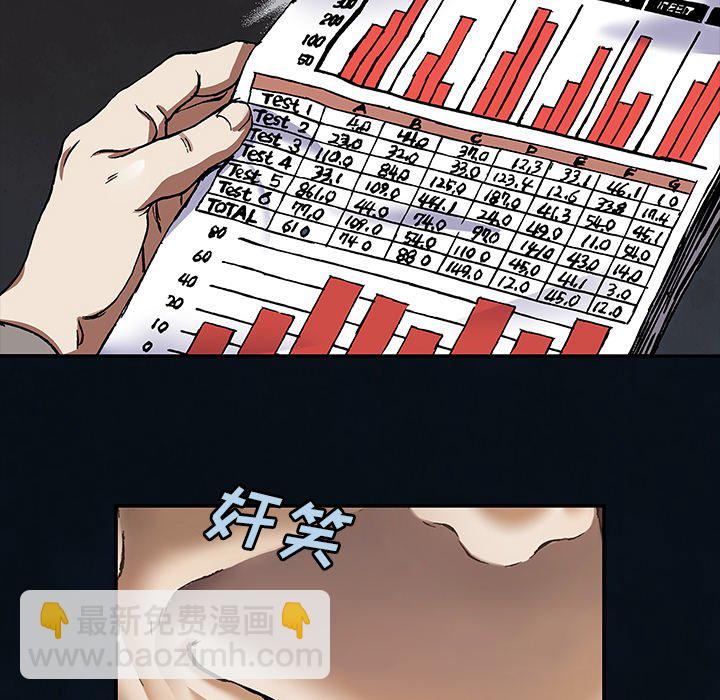 深海獸 - 第 159 話(1/3) - 6