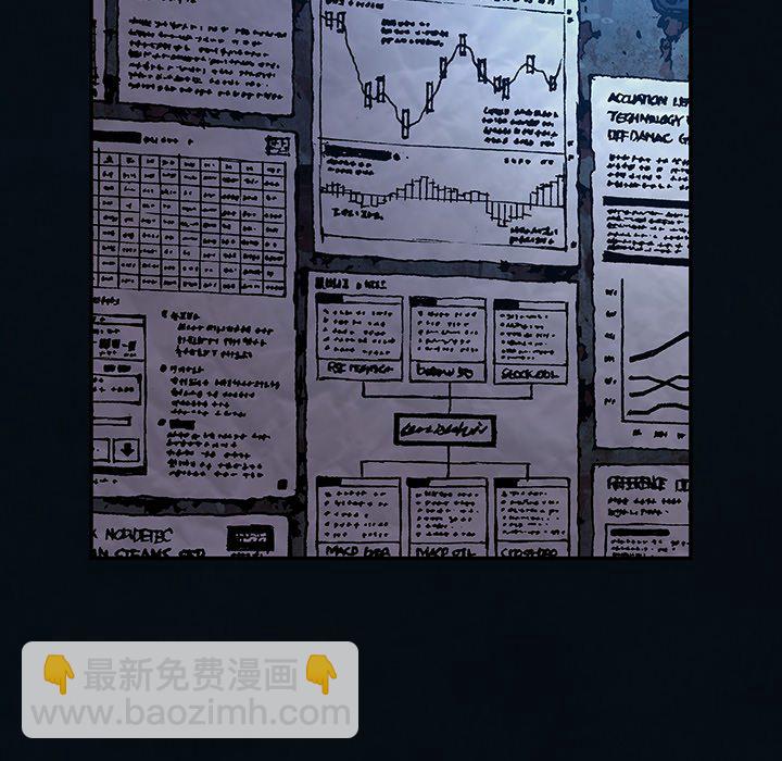 深海獸 - 第 159 話(2/3) - 6