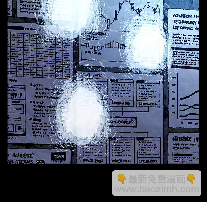 深海獸 - 第 159 話(2/3) - 6