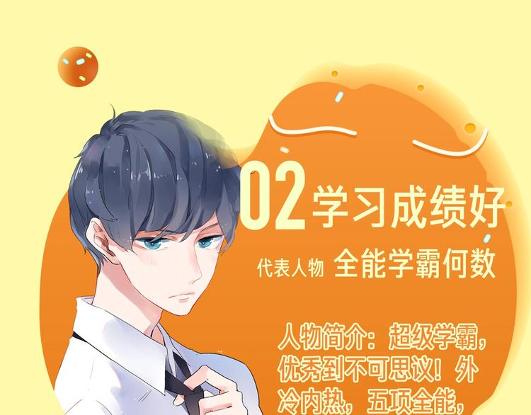 神話題現場 - 你最pick男生哪項技能？ - 5
