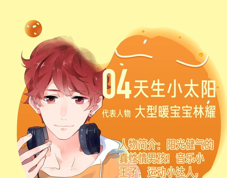神話題現場 - 你最pick男生哪項技能？ - 3