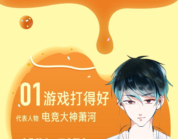 神話題現場 - 你最pick男生哪項技能？ - 6