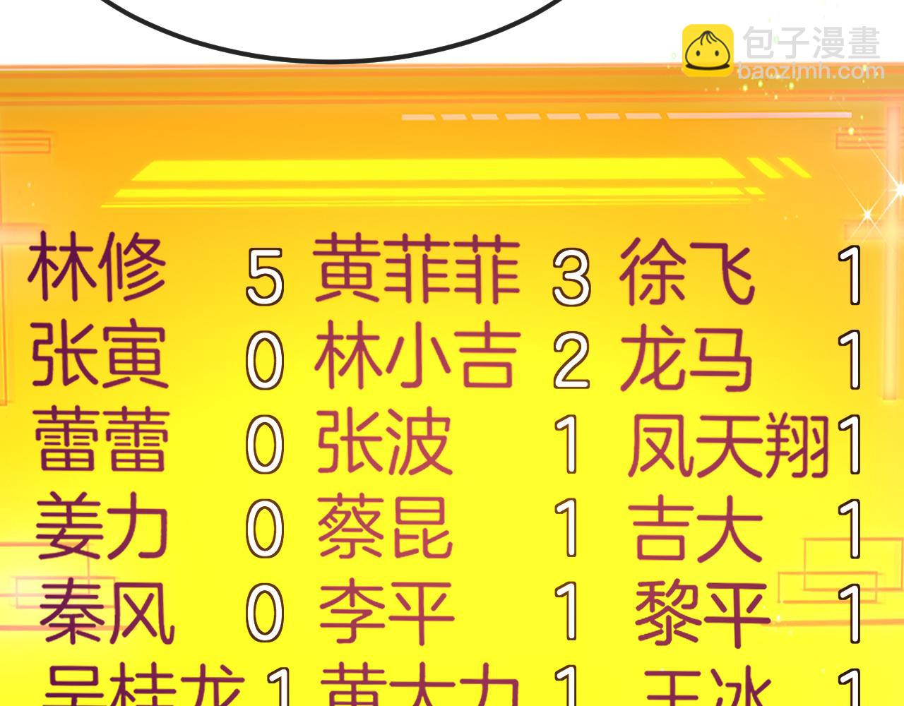 第72话:双人宿舍(1/3)-第72话