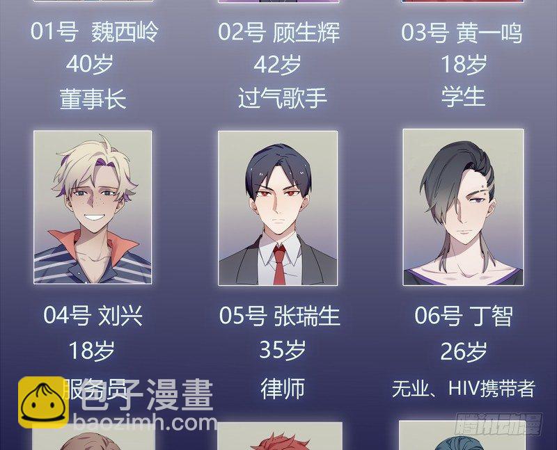 深櫃遊戲 - 08(2/2) - 1