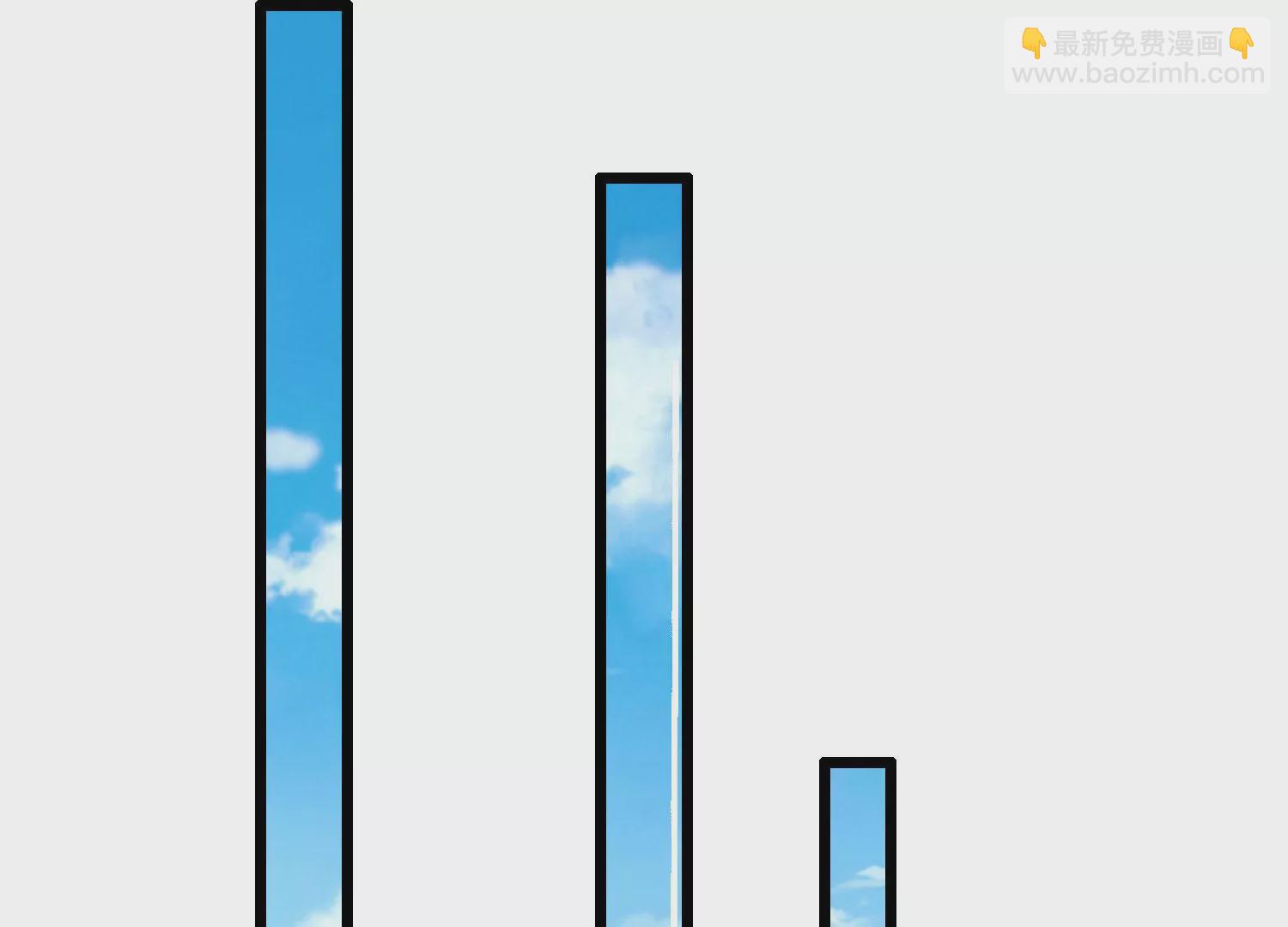 第20话 无双融合(1/3)-第22话