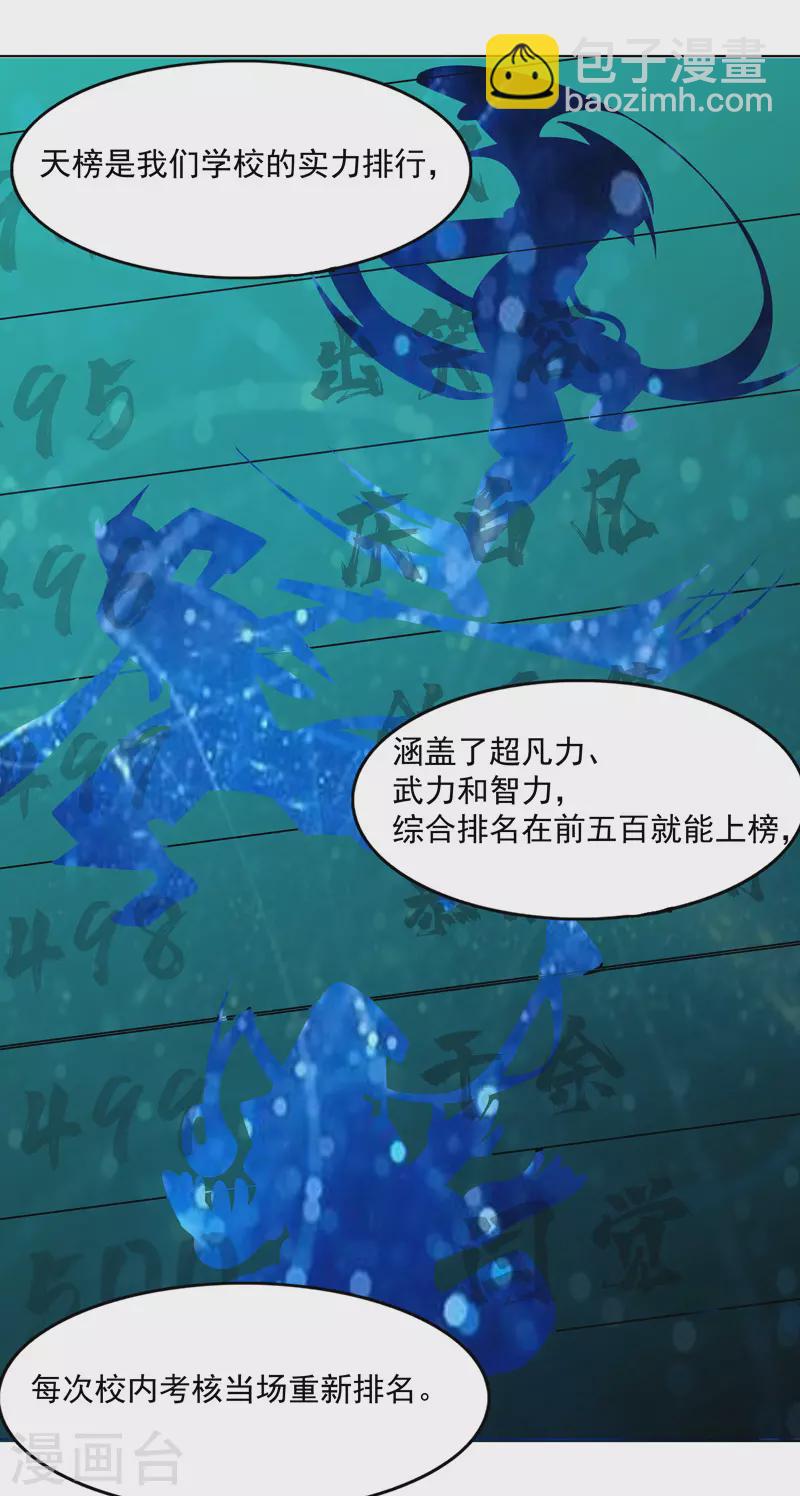 第7话 叮！任务已接收-第8话