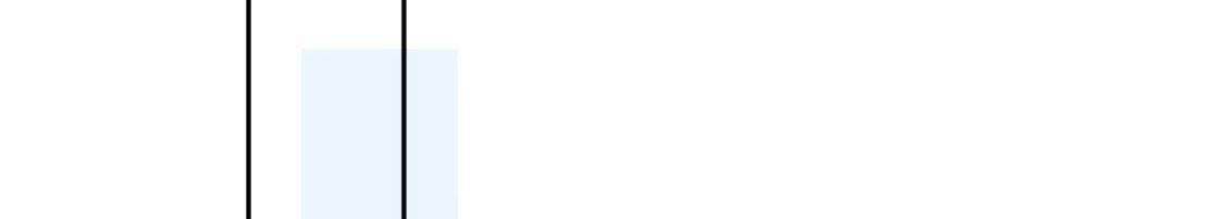 神明大人求放過 - 第121話 夢中的婚禮(3/5) - 1