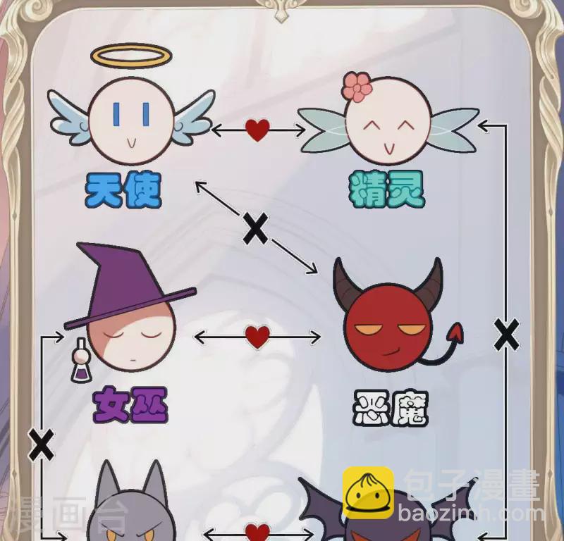 神明大人求放過 - 第52話 司銘居然是“女巫”(1/2) - 2