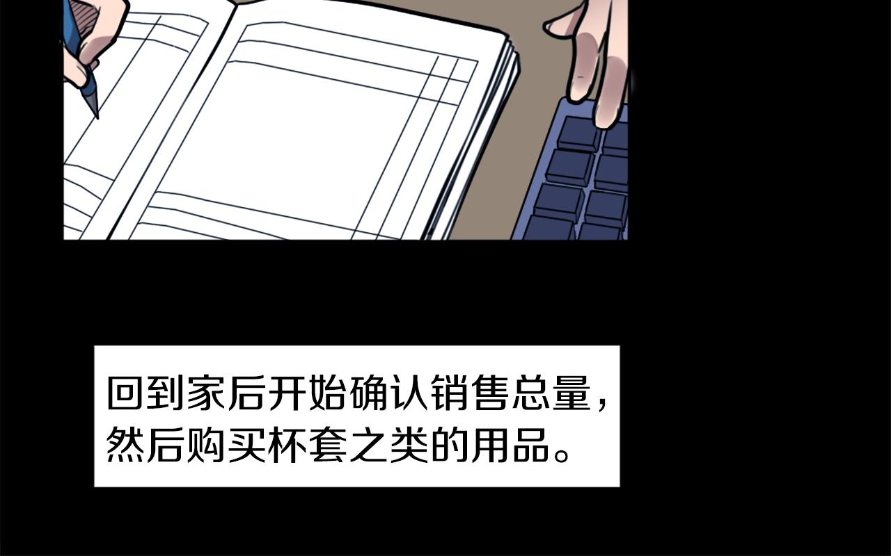 第8话 二次元雇佣(1/4)-第8话