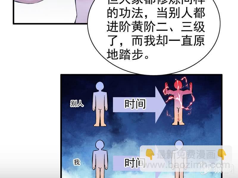 第二话(1/3)-第4话