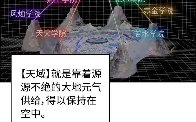 神魔天煞 - 第四十六話(1/3) - 7