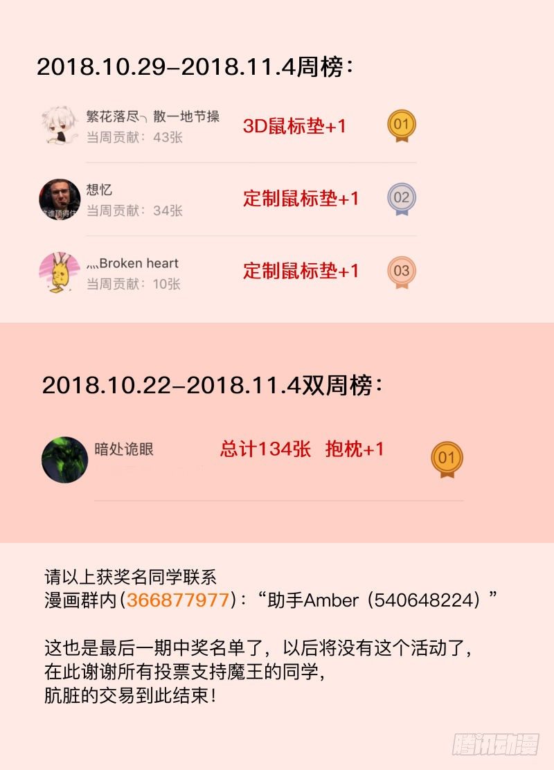 超重要公告-第170话