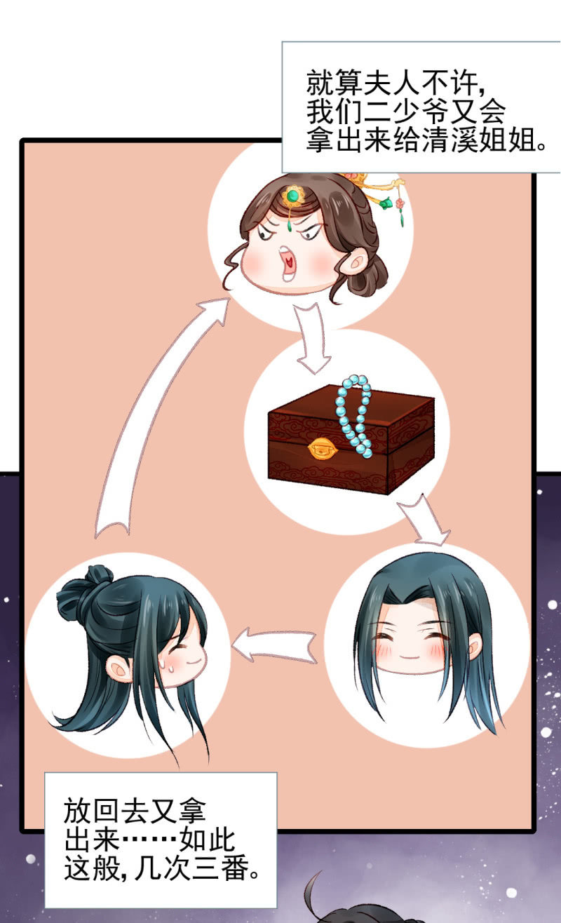 叶宵的秘密(1/2)-第20话