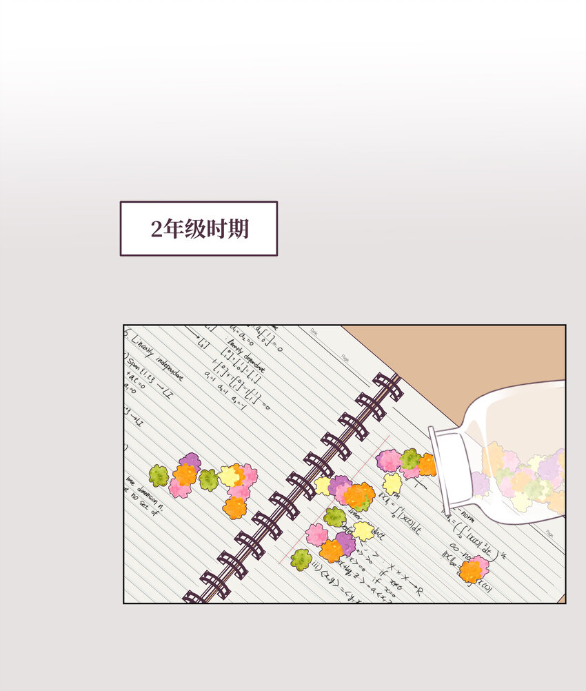 02 告白惨案(1/2)-第2话