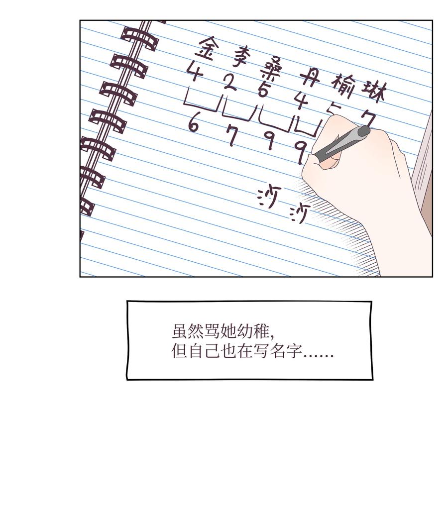 28 恋爱咨询(1/2)-第28话