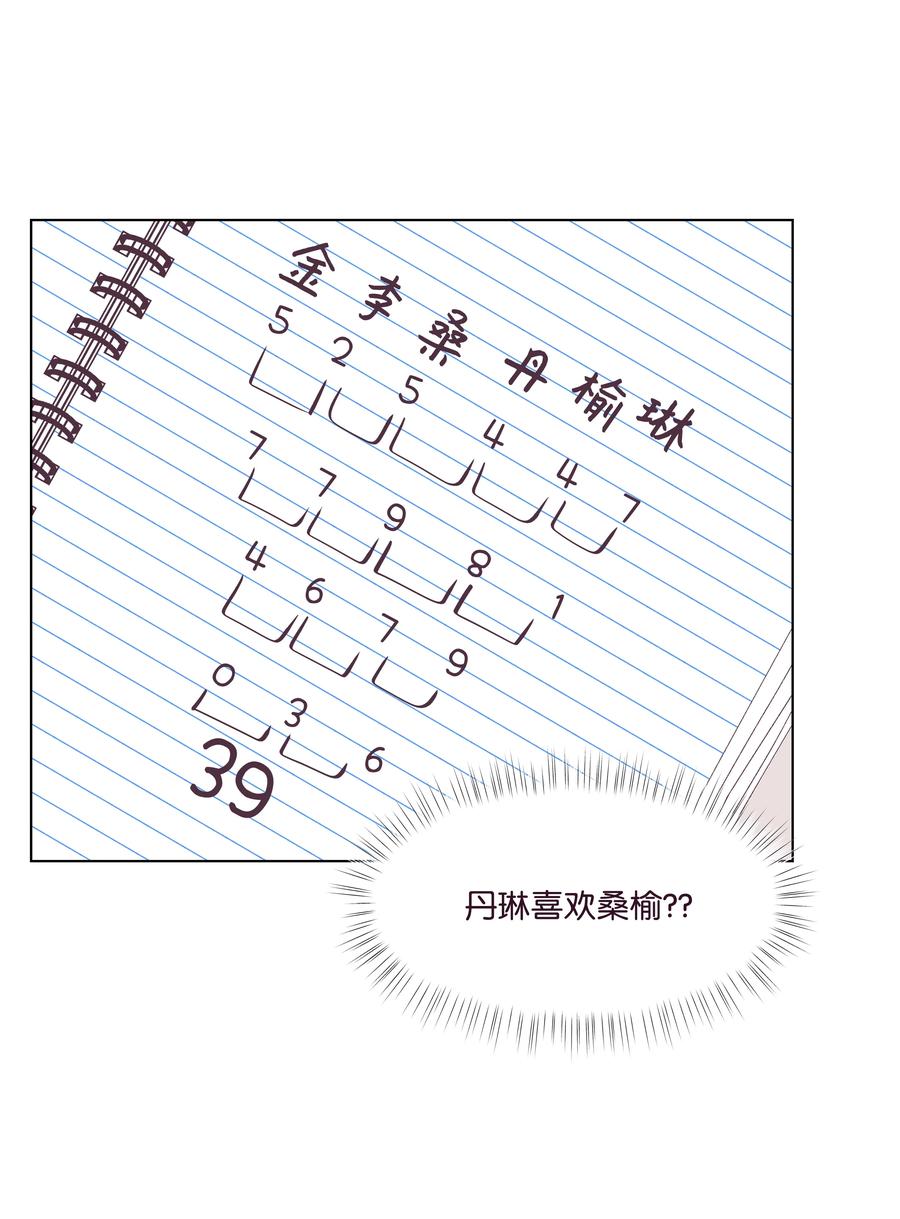 28 恋爱咨询(1/2)-第28话