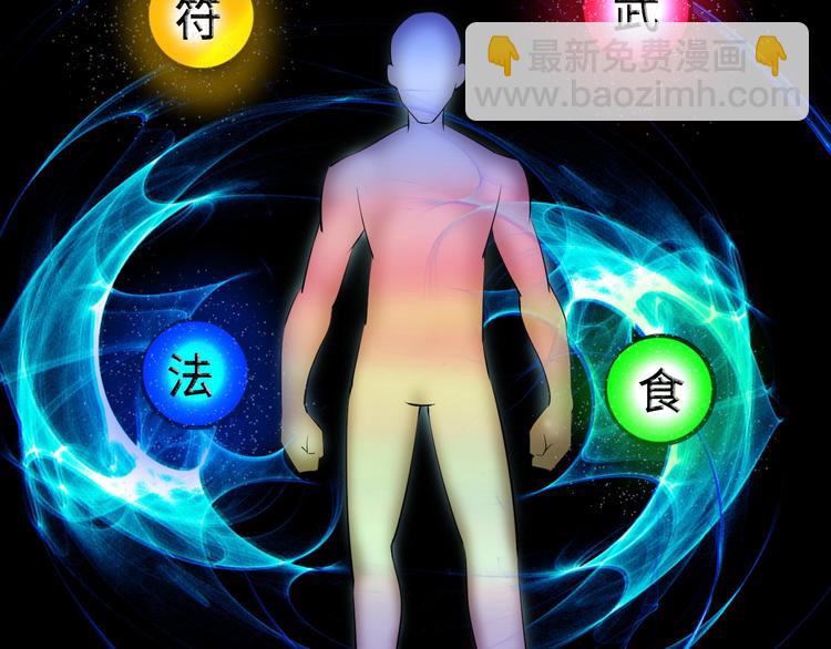 第19话 霸道壁咚(1/3)-第20话