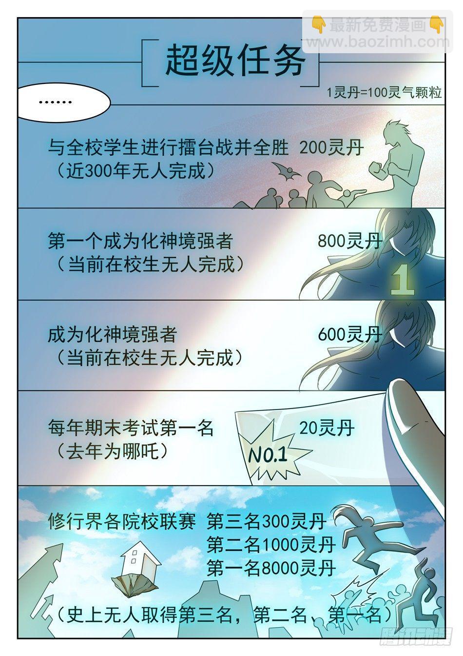 神仙技術學院 - 98 欠債還債 - 2