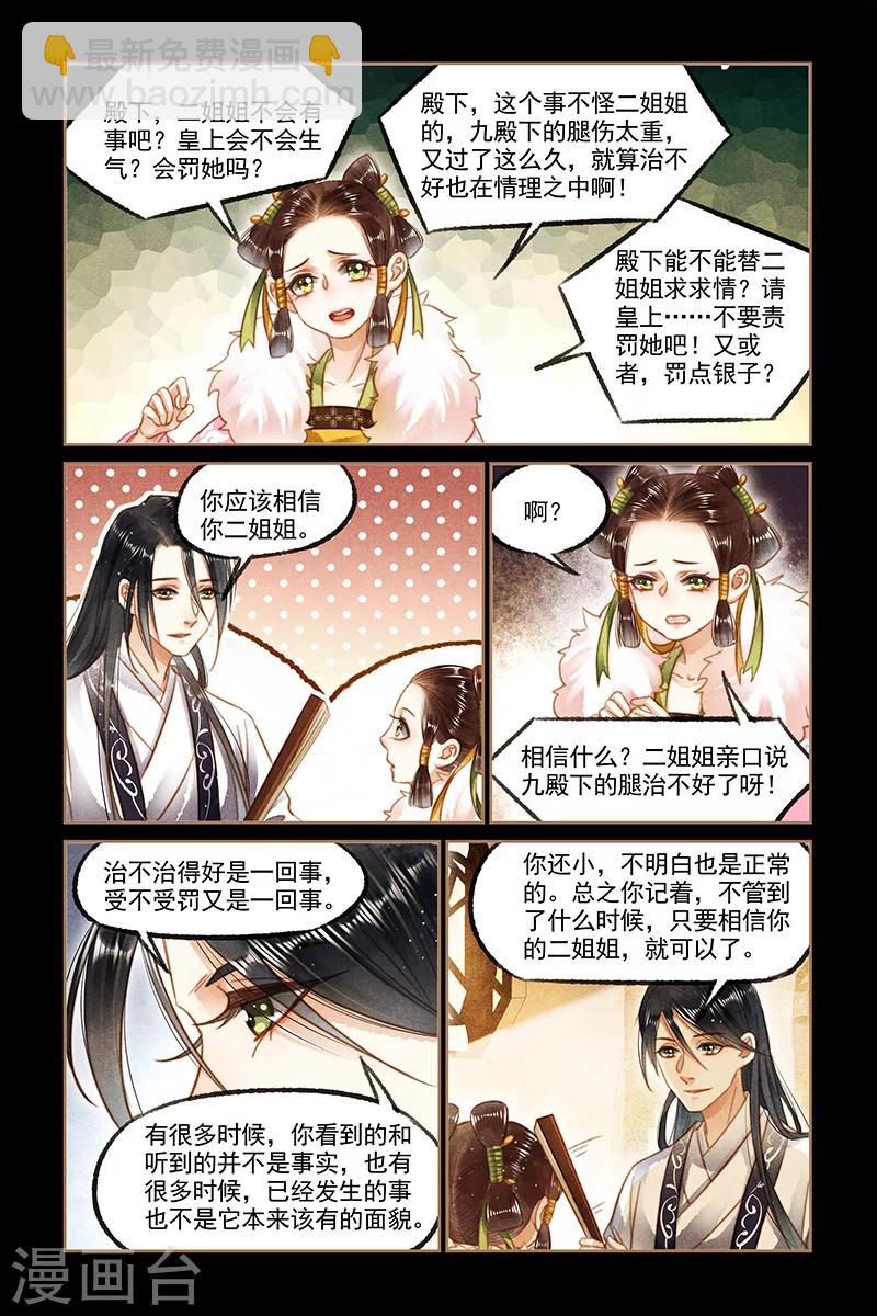 神醫嫡女 - 第126話 教你規矩 - 2