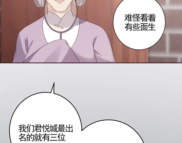  神醫無憂傳 - 第140話 熟悉的感覺(1/3) - 4